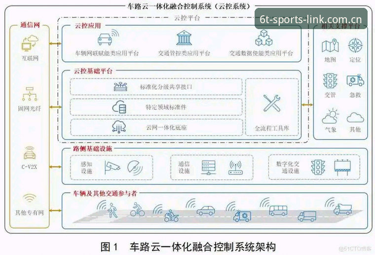 t体育正版下载 6t体育官方平台功能详解与正版下载指南